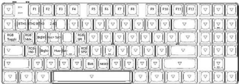 F1 F2 F3 F4 F5 F6 F7 F8 F9 F10 F11 F12 BTH1 BTH2 BTH 2.43 RGB Toggle RGB Mid+ Bright hue+ Sat RGB SPI RGB Mid- Bright- Hue- Bat- RGB SPD Batt NKRO