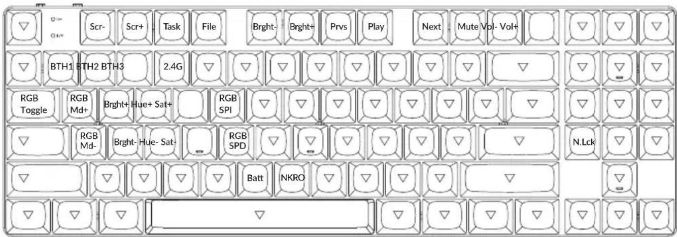 0-> Scr- Scr+ Task File Bright- Bright+ Prvs Play Next Mute Vol- Vol+ BTH1 BTH2 BTH3 2.4G RGB Toggle RGB Md+ Bright+ Hue+ Sat+ RGB SPI RGB Md- Bright- Hue- Sat- RGB SPD N.Lck Batt NKRO