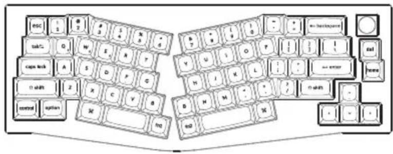 ESC 1 2 3 4 5 6 7 8 9 10 11 12 backprime table Q N E R T caps key A S D P G Y U I O T enter on shift Z X C Y B B M M * / on shifts control option M no end