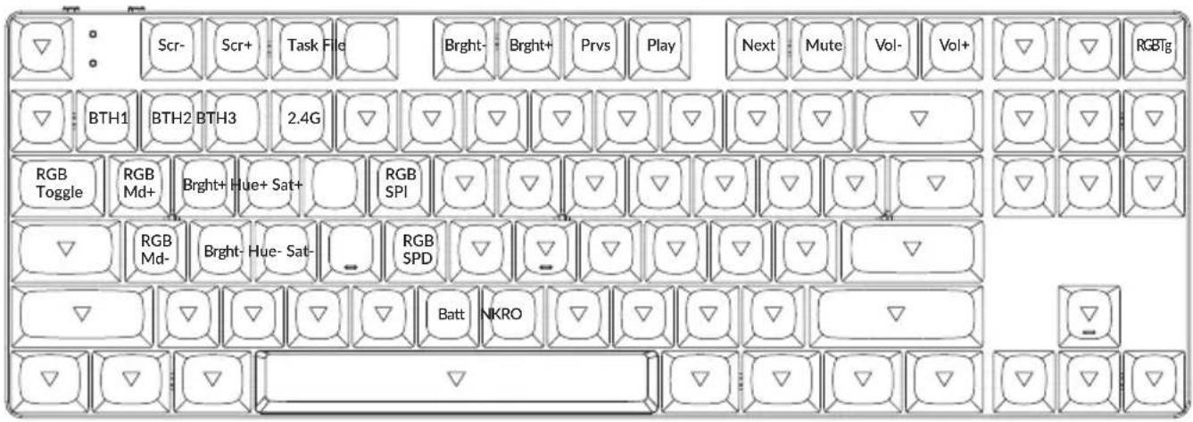Scr- Scr+ Task Fio Bright- Bright+ Prvs Play Next Mute Vol- Vol+ BTH1 BTH2 BTH3 2.4G RGB Toggle RGB Md+ Bright+ Hue+ Sat+ RGB SPI RGB Md- Bright- Hue- Sat- RGB SPD Batt NKRO