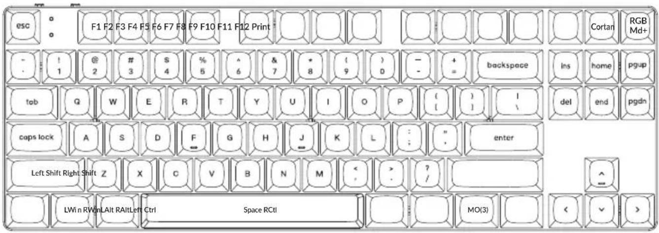 esc F1 F2 F3 F4 F5 F6 F7 F8 F9 F10 F11 F12 Print Cortan RGB Md+ - ! 2 # 3 S 4 % 5 ^ 6 & 7 + 8 ( 9 ) 0 - + = backspace ins home pgup tab Q W E R T Y U I O P ( ) / del end pgdn caps lock A S D F G H J K L : " enter Left Shift Right Shift Z X C V B N M < ? / LWin RWinLAit RAItLeft Ctrl Space RCtI MO(3) < ✓ >