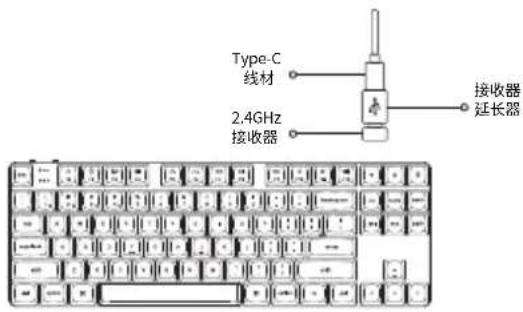Type-C 线材 2.4GHz 接收器 延长器