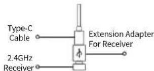 Type-C Cable Extension Adapter For Receiver 2.4GHz Receiver
