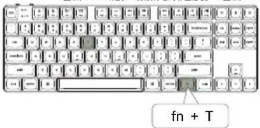 fn + T