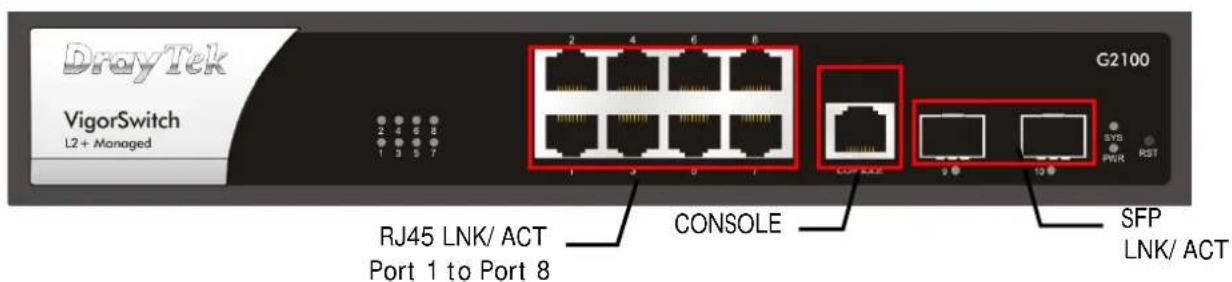 DrayTek VigorSwitch L2 + Managed G2100 SYB POR PST RJ45 LNK/ ACT Port 1 to Port 8 CONSOLE SFP LNK/ ACT