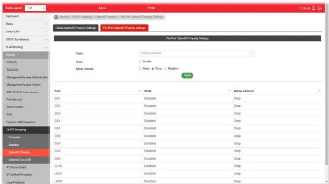 Audio Layout Off Admin PS100 13:25:58 Dashboard Security > DHCP Selecting > Options02 Property > Per Port Options02 Property Settings Global Options02 Property Settings Per Port Options02 Property Settings Security HARD/S TACICS+ Management Access Authentication Management Access Control GEE HTTP/MS Connection Port Security Storm Control Dv8 Dynamic ARP Inspection DHCP Selecting Properties Statistics Options02 Property Options02 Circuit ID IP Source Guard IP Conflict Prevention Local Protection PerPort Options02 Property Settings Ports: Nothing selected State: Enable Allow Untrust: Keep Drop Replace Apply Port State Allow Untrust GE1 Disabled Drop GE2 Disabled Drop GE3 Disabled Drop GE4 Disabled Drop GE5 Disabled Drop GE6 Disabled Drop GE7 Disabled Drop GE8 Disabled Drop GE9 Disabled Drop GE10 Disabled Drop LAG1 Disabled Drop LAG2 Disabled Drop