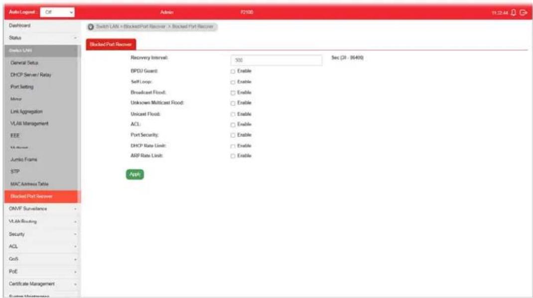 Autha Logout Off Admin F2100 11:22:44 Dashboard Status Credit LAN General Setup DHCP Server/ Relay Port Setting Minor Link Aggregation VLAIR Management EEE VLAIR Jumbo Frames STP MAC Address Table Blocked Port Recovery ONVF Surveillance VLAIR Routing Security ACL CoS PoE Certificate Management System Maintenance Switch LAN + Blocked Port Recovery + Blocked Port Recovery Blocked Port Recovery Recovery Interval: 500 Sec (30 - 96400) BPDJ Guard: Enable Self Loop: Enable Broadcast Flood: Enable Unknown Multicast Flood: Enable Unicast Flood: Enable ACL: Enable Port Security: Enable DHCP Rate Limit: Enable ARF Rate Limit: Enable Apply