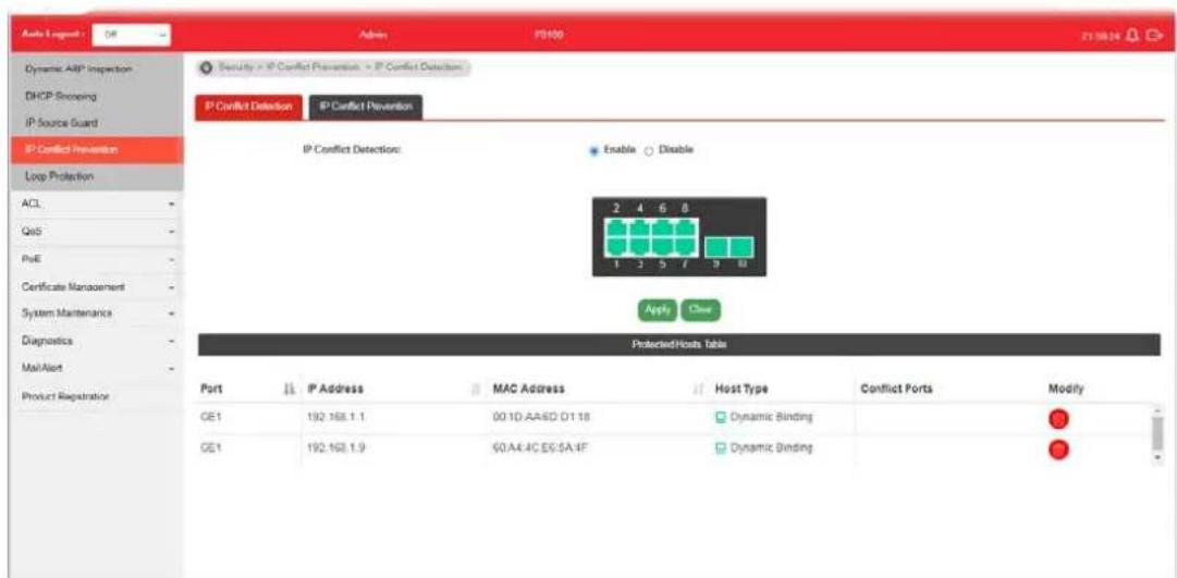 Auto Log - Off Admin F0100 21/08/24 Dynamic ARP Inspection DHCP Snooping IP Source Guard IP Conflict Prevention Loop Protection ACL QoS PseE Certificate Management System Maintenance Diagnostics Mail Alert Product Registration Security > IP Conflict Prevention > IP Conflict Detection IP Conflict Detection IP Conflict Prevention IP Conflict Detection: Enable Disable 2 4 6 8 1 3 5 7 9 10 Apply Clear ProtectedHosts Table Port IP Address MAC Address Host Type Conflict Ports Modify GE1 192.168.1.1 00 1D AA6D D1:18 Dynamic Binding GE1 192.168.1.9 60 A4:4C £6:5A:4F Dynamic Binding 2 4 6 8 1 3 5 7 9 10