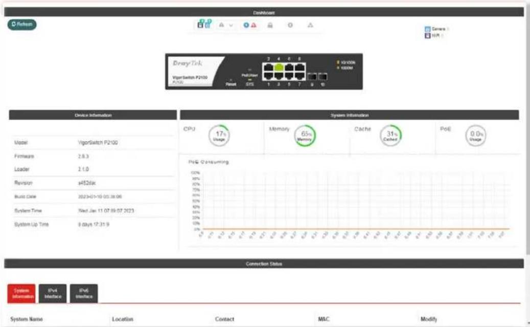 Dioshoads DreyTek VigorSwitch P2100 P2100 PallStart Reset SYS 1 2 3 4 5 6 7 8 9 10 Device Information System Information CPU 17% Usage Memory 65% Memory Cache 31% Cache# PoE 0.0% Usage Model: VigorSwitch P2100 Firmware: 2.8.3 Loader: 2.1.0 Revision: a4526ak Audio Code: 2023-01-10 05:38:06 System Time: Wed Jan: 11 07 09:07 2023 System Up Time: 8 days 17:31:9 Connection Status System Information IPv4 Interface IPv6 Interface System Name Location Contact MAC Modify