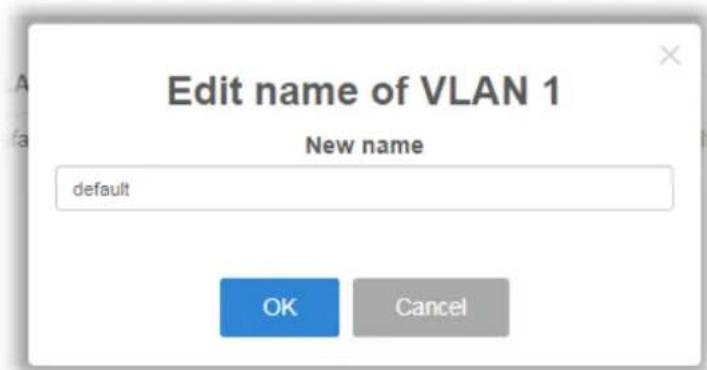 Edit name of VLAN 1 New name default OK Cancel
