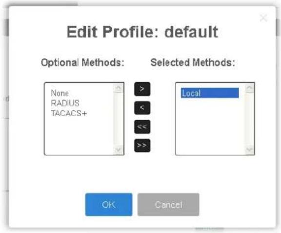 Draytek VigorSwitch G2100 - V-3-1 Method Profile - 3