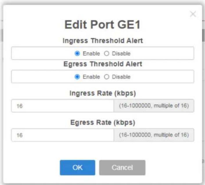 Edit Port GE1 Ingress Threshold Alert Enable Disable Egress Threshold Alert Enable Disable Ingress Rate (kbps) 16 (16-1000000, multiple of 16) Egress Rate (kbps) 16 (16-1000000, multiple of 16) OK Cancel