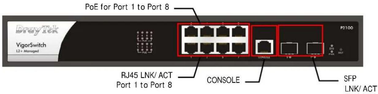 PoE for Port 1 to Port 8 P2100 VigorSwitch L2+ Managed RJ45 LNK/ ACT Port 1 to Port 8 CONSOLE SFP LNK/ ACT
