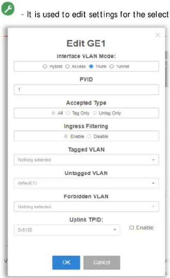 Draytek VigorSwitch G2100 - II-6-2 Interface Settings - 2