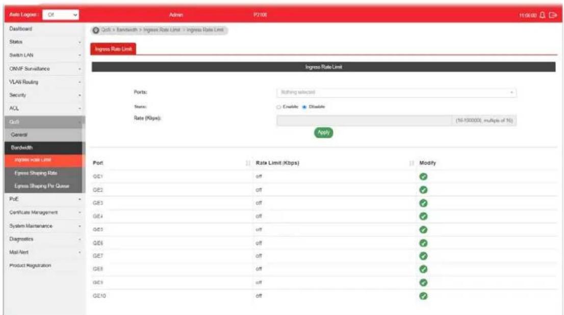 Auto Logger: Of Admin P2100 11:06:00 Dashboard Status Switch LAN ONVIF Surveillance VLAN Routing Security ACL QoB General Bandwidth Ingress Rate Limit Ports: Nothing selected Status: ○ Enable ○ Disable Rate (Kbps): (16-1000000, multiple of 16) Newly Ingress Rate Limit Port: Rate Limit (Kbps) Modify GE1 off ✓ GE2 off ✓ GE3 off ✓ GE4 off ✓ GE5 off ✓ GE6 off ✓ GE7 off ✓ GE8 off ✓ GE9 off ✓ GE10 off ✓
