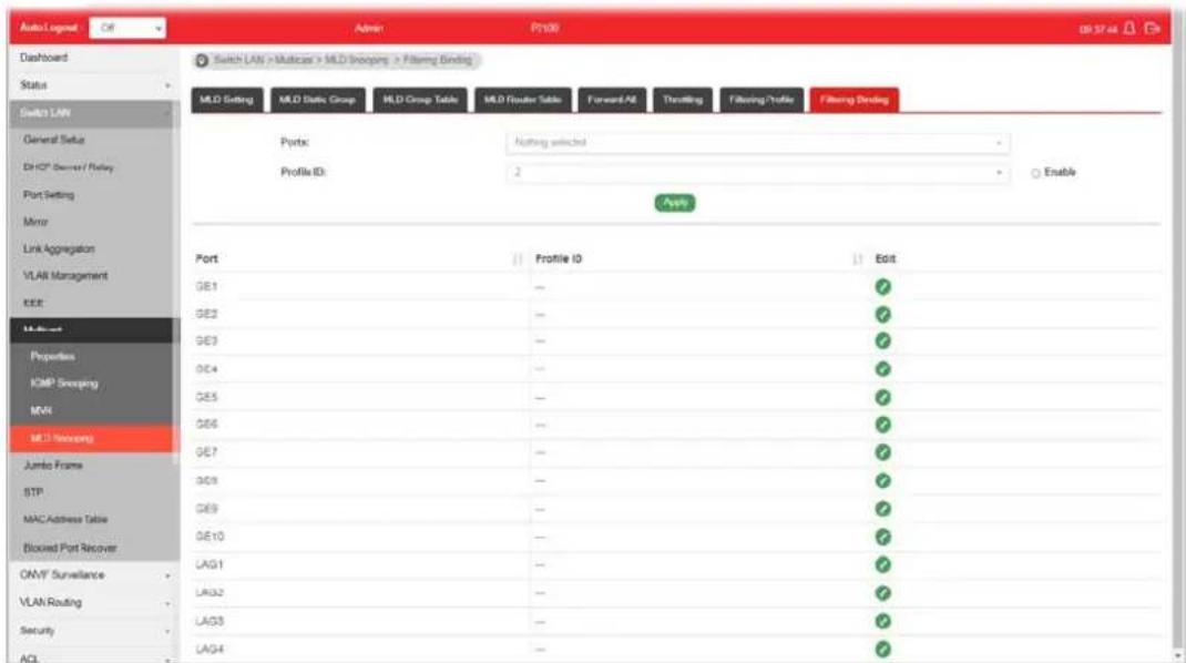 AutoLognet Off Admin P100 09:37:44 Switch LAN > Multicase > MLD Shopping > Filtering Binding Switch LAN General Setup DHCP Server/ Relay Port Setting Mirror Link Aggregation VLAIR Management EER Multisector Properties IGMP Shopping MVI MLD Networking Jumbo Frame STP MAC Address Table Blocked Port Recover ONVF Surveillance VLAIR Routing Security ACL Switch LAN > Multicase > MLD Shopping > Filtering Binding MLD Setting MLD Static Group MLD Group Table MLD Router Table Forward AIL Thrailing Filtering Profile Filtering Binding Ports: Nothing selected Profile ID: 2 Enable Apply Port Profile ID Edit GE1 — ✓ GE2 — ✓ GE3 — ✓ GE4 — ✓ GE5 — ✓ GE6 — ✓ GE7 — ✓ GE8 — ✓ GE9 — ✓ GE10 — ✓ LAG1 — ✓ LAG2 — ✓ LAG3 — ✓ LAG4 — ✓
