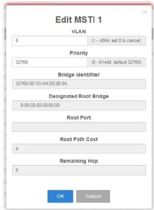 Edit MSTI 1 VLAN 0 (1 - 4094, set 0 to cancel) Priority 32768 (0 - 61440, default 32768) Bridge Identifier 32768-00:1D:AA:00:2B:0A Designated Root Bridge 0-00:00:00:00:00:00 Root Port Root Path Cost 0 Remaining Hcp 0 OK Cancel