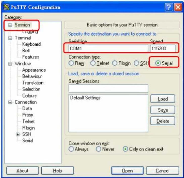 PuTTY Configuration Category: Session Logging Terminal Keyboard Bell Features Window Appearance Behaviour Translation Selection Colours Connection Data Proxy Telnet Rlogin SSH Serial Basic options for your PuTTY session Specify the destination you want to connect to Serial line Speed COM1 115200 Connection type: Raw Telnet Rlogin SSH Serial Load, save or delete a stored session Saved Sessions Default Settings Load Save Delete Close window on exit: Always Never Only on clean exit About Help Open Cancel