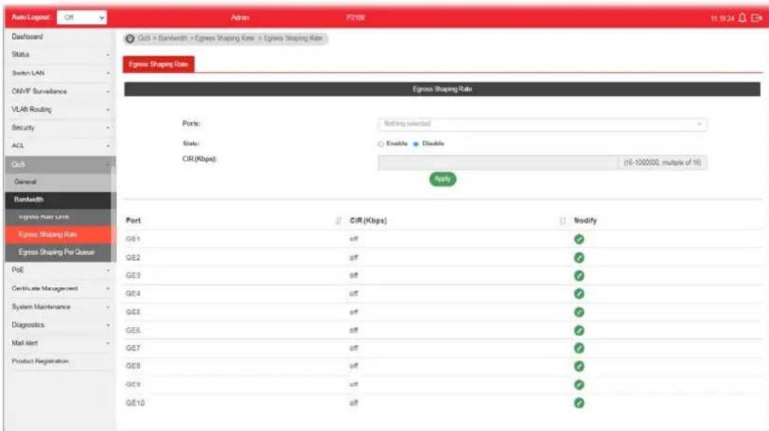 Auto Logout: Off Admin P2100 11:19:24 Dashboard Status Switch LAN ONVF Surveillance VLATI Routing Security ACL QoS General Bankwidth Egress Shaping Rate Egress Shaping Rate Ports: Nothing selected State: Enable Disable CIR (Kbps): (16-1000000, multiple of 16) Port CIR (Kbps) Modify GE1 off ✓ GE2 off ✓ GE3 off ✓ GE4 off ✓ GE5 off ✓ GE7 off ✓ GE8 off ✓ GE9 off ✓ GE10 off ✓