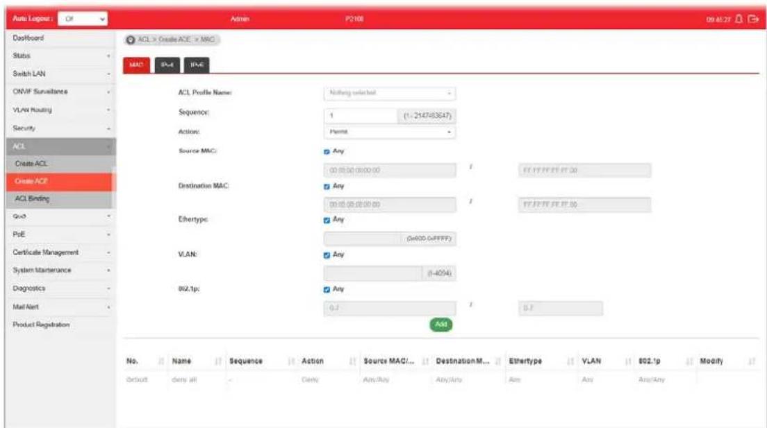 Auto Logour ACL > Create ACE > MAC MAC IP-4 IP-6 ACL Create ACL Create ACE ACL Binding Qo3 PoE Certificate Management System Maintenance Diagnostics Mail Alert Product Registration No. Product Name demy.all Sequence - Demy Action: A1 (1-2147683647) Source MAC: Destination MAC: Ethertype: VLAN: 892.1p; Action: A1 (0x600.0xFFFF) A1 (0-4094) A1 (0.1) Add Source MAC... Destination M... Ethertype VLAN 802.1p Modify Modify