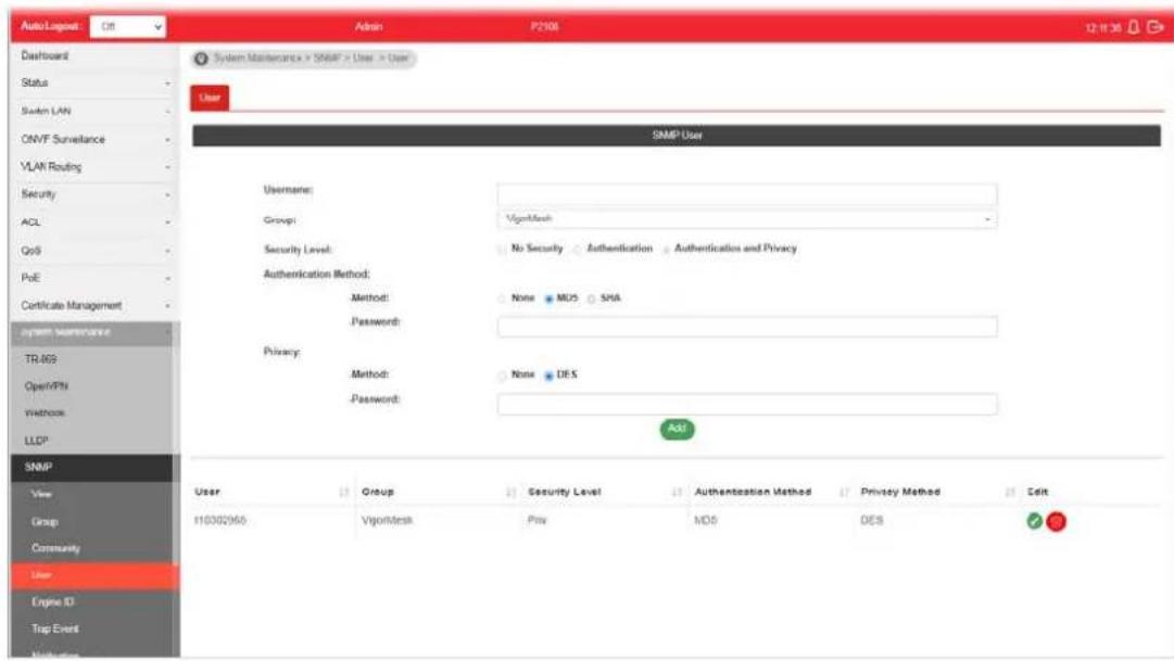 AutoLayout: Off Dashboard Status System LAN ONVF Surveillance VLAN Routing Security ACL GoS PoE Certificate Management system maintenance TR/69 OpenVPN Networks LLCP SNMP View Group Community User Engine ID Top Event Maintenance User System Maintenance > SNMP > User > User SNMP User Username: Group: VigniMesh Security Level: No Security Authentication Authentication and Privacy Authentication Method: Method: None MUS SNA Password: Privacy: Method: None DES Password: Add User 110302060 Group VigniMesh Security Level Authentication Method Privacy Method Edit