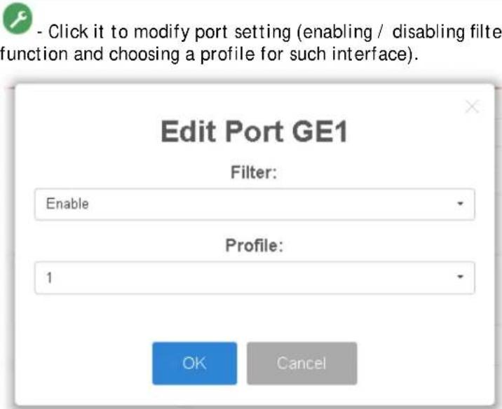 Draytek VigorSwitch G2100 - II-8-4-8 Filtering Binding - 2