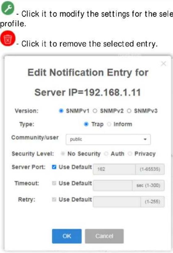 Draytek VigorSwitch G2100 - X-5-7 Notification - 2