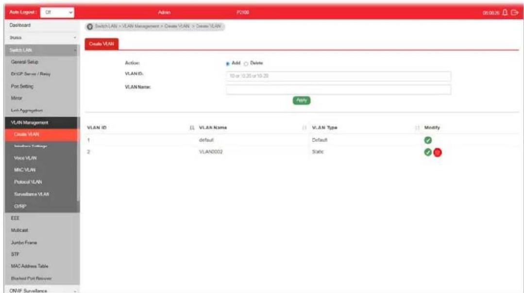 Auto Logout Ctrl Admin P0100 09:00:26 Dashboard Status Switch LAN General Setup DHCP Server / Relay Port Setting Mirror Left Aggregation Switch LAN > VLAN Management > Clean VLAN > Clean VLAN Create VLAN Action: Add Delete VLANID: 10 or 10.25 or 10.25 VLANName: Apply VLAN ID 1 default Default 2 VLAN0002 Static Modify EEI Multicast Junction Frame STP MAC Address Table Blocked Port Receiver ONAF Surveillance