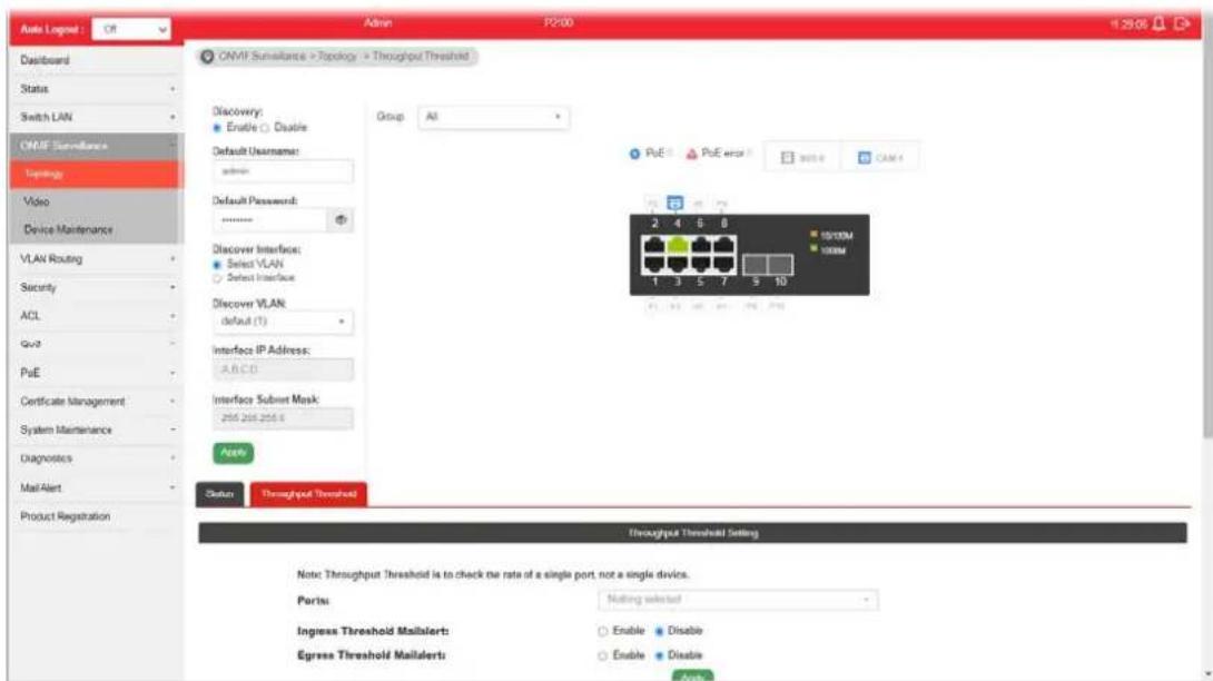 Auto Logpost C200 C20MF Surveillance > Topology > Throughput Threshold Discovery: Enable Disable Default Username: admin Default Password: ****** Discover Interface: Select VLAN Select Interface Discover VLAN default (1) Interface IP Address: A,B,C,D Interface Subset Mask: 256.256.256.6 Access Status Throughput Threshold Throughput Threshold Setting None: Throughput Threshold is to check the rate of a single port, not a single device. Ports: Noiting selected Ingress Threshold MailAlert: Enable Disable Egress Threshold MailAlerts: Enable Disable 1 2 3 4 5 6 7 8 9 10 11 12 13 14 15 16 17 18 19 20 21 22 23 24 25 26 27 28 29 30 31 32 33 34 35 36 37 38 39 40 41 42 43 44 45 46 47 48 49 50 51 52 53 54 55 56 57 58 59 60 1 2 3 4 5 6 7 8 9 10 PbE error 2 3 4 5 6 19/00M 1000M Throughput Threshold Setting
