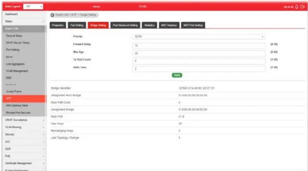 Auto Lognet Off Admin F2100 00:45:45 Dashboard Switch LAN >STP > Bridge Setting Status Switch LAN General Setup DHCP Server/ Relay Port Setting Mixer Link Aggregation VLAN Management EEE Jumbo Frame STP MAC Address Table Blocked Port Recover ONMF Surveillance VLAN Routing Security ACL GoS PUE Certificate Management System Management Switch LAN >STP > Bridge Setting Properties Port Setting Bridge Setting Port Advanced Setting Statistics MST Instance MST Port Setting Priority: 32768 Forward Delay: 15 (4.30) Max Age: 20 (5.40) Tx Hold Count: 6 (1.10) Hello Time: 2 (1.10) Agen Bridge Identifier 22768/ 014.49 BC 43 CF 21 Designated Root Bridge 6/ 0/00.00.00.00.00.00 Root Path Cost 8 Designated Bridge 6/ 0/00.00.00.00.00.00 Root Port 6/10 Max Hops 20 Remarising Hops 8 Last Topology Change 8