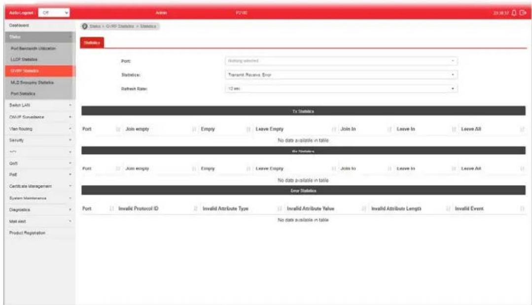 AutoLognet O-IRP Action P2010 23:18:17 DataReport Status Port Research Utilization LLCP Statistics O-IRP Statistics MLD Security Statistics Port Statistics Switch LAN OA/IF Surveillance Van Routing Security ID QoS Port Certificate Management System Maintenance Diagnostics Mail Alert Product Registration Status + O-IRP Statistics - Statistics Statistics Port: Nothing selected Statistics: Transmit Reserve, Drop Retrench Rate: 12 sec Tx Statistics Port : Join empty : Empty : Leave Empty : Join In : Leave In : Leave All : No data available in table the Statistics Port : Join empty : Empty : Leave Empty : Join In : Leave In : Leave All : No data available in table User Statistics Port : Invalid Protocol ID : Invalid Attribute Type : Invalid Attribute Value : Invalid Attribute Lengths : Invalid Event : No data available in table