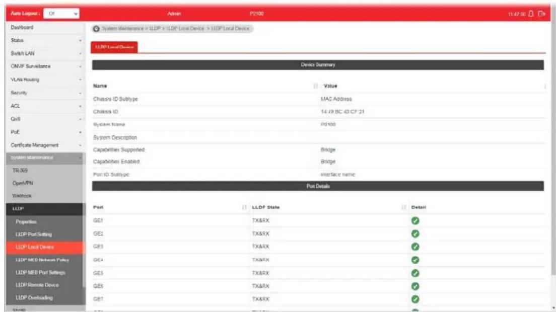 Auto Logger Admin P2100 11:47:30 Dashboard Status Switch LAN ON/IF Surveillance VLAN Housing Security ACL QoS PoE Certificate Management system maintenance TR309 Open/VIN Webhook LLDP Properties LLDP Port Setting LLDP Local Device LLDP MED Network Policy LLDP MED Port Settings LLDP Remote Devio LLDP Outsourcing Device Summary Name Value Chassis ID Subtype MAC Address Chassis ID 14.49 BC 43 CF 21 System Name P2100 System Description Capabilities Supported Bridge Capabilities Enabled Bridge Port ID Subtype interface name Port Details Port LLDP State Detail GE1 TX&RX ✓ GE2 TX&RX ✓ GE3 TX&RX ✓ GE4 TX&RX ✓ GE5 TX&RX ✓ GE6 TX&RX ✓ GE1 TX&RX ✓