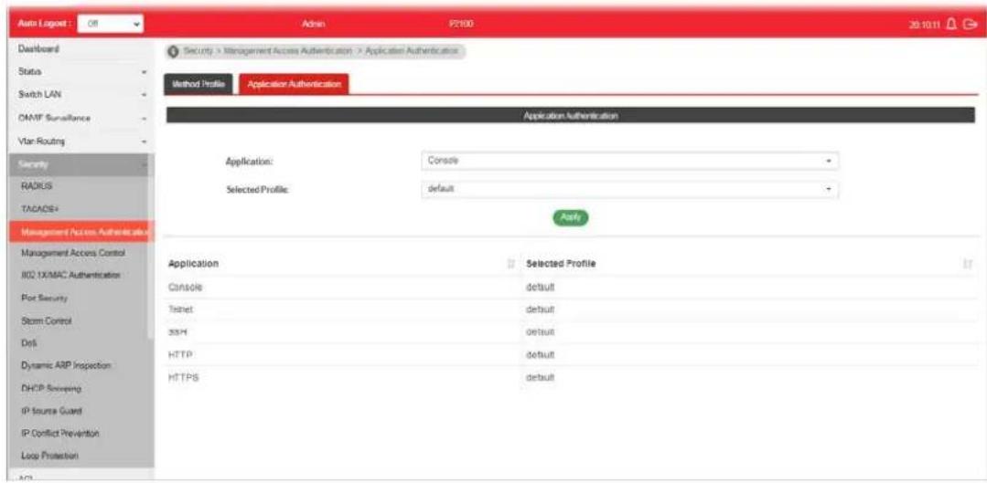 Auto Logost : Off Admin P2100 2010.11 Dashboard Status Switch LAN DMVP Surveillance Van Routing Security RADIUS TACADS+ Management Access Authenticular Management Access Control BID 1X/MAC Authentication Port Security Storm Control DoS Dynamic ARP Inspection DHCP Screening IP Source Guard IP Conflict Prevention Loop Protection APP Security > Management Access Authentication > Application Authentication Method Profile Application Authentication Application Authentication Application: Console - Selected Profile: default - Apply Application Selected Profile Console default Mesh default 33M default HTTP default HTTPS default