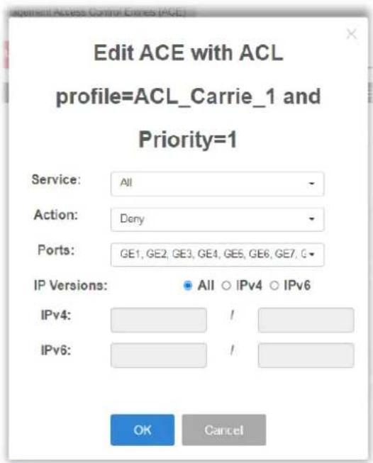 Edit ACE with ACL profile=ACL_Carrie_1 and Priority=1 Service: All Action: Dany Ports: GE1, GE2, GE3, GE4, GE5, GE6, GE7, C IP Versions: All ○ IPv4 ○ IPv6 IPv4: / IPv6: / OK Cancel