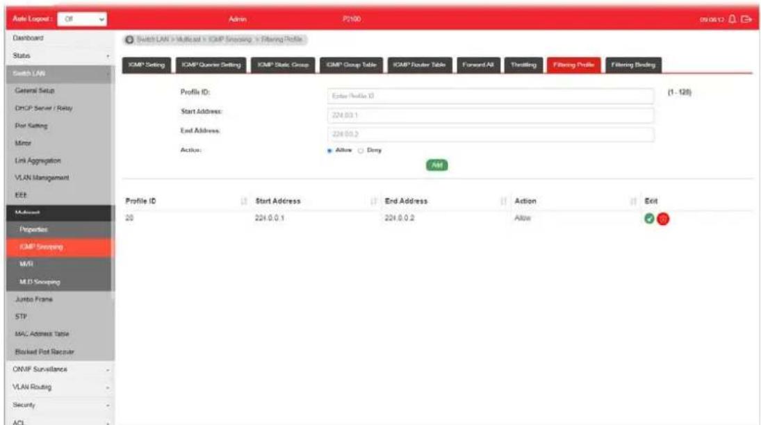 Auto Logpost Admin P2100 Switch LAN > Multisat / ICMP Snacking > Filtering Profile ICMP Setting ICMP/Quenier Setting ICMP Static Group ICMP Group Table ICMP Router Table Forward All Thrilling Filtering Profile Filtering Binding Profile ID: Enter Media ID (1 - 128) Start Address: 224.0.0.1 End Address: 224.0.0.2 Action: Allow Done Add Profile ID Start Address End Address Action Exit 20 224.0.0.1 224.0.0.2 Allow OK
