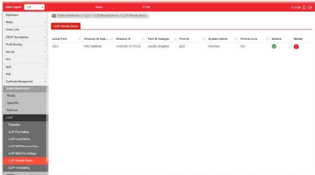 AutoLogout Off Adrien P2108 11:32:00 Dastboards Status Switch LAN ONVF Surveillance VLAN Routing Security ACL QoS PoE Certificate Management System Maintenance TR ACS Open/PN Webhook LLDP Properties LLDP Port Setting LLDP Local Device LLDP MED Network Policy LLDP MDP Port Settings LLDP Remote Devices LLDP Overloading System Maintenance > LLDP > LLDP RemoteDevice > LLDP Remote Device LLDP Remote Device Local Port Chassis ID Sub... Chassis ID Fort ID Subtype Fort ID System Name Time to Live Details Delete GE4 MAC address 14.49 BC H1 FD 20 Locally assigned g02 P2540s 105 ✓ LLDP