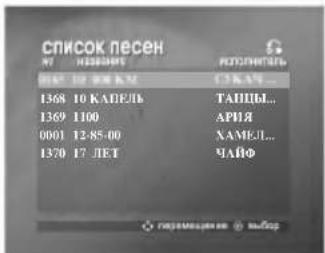 СПИСОК ПЕСЕН МУ НИЗВАНИЯ КОЛАЧЬ 1368 10 КАПЕЛЬ 1369 1100 0001 12-85-00 1370 17 ЛЕТ ТАНЦЫ.. АРИЯ ХАМЕЛ.. ЧАЙФ