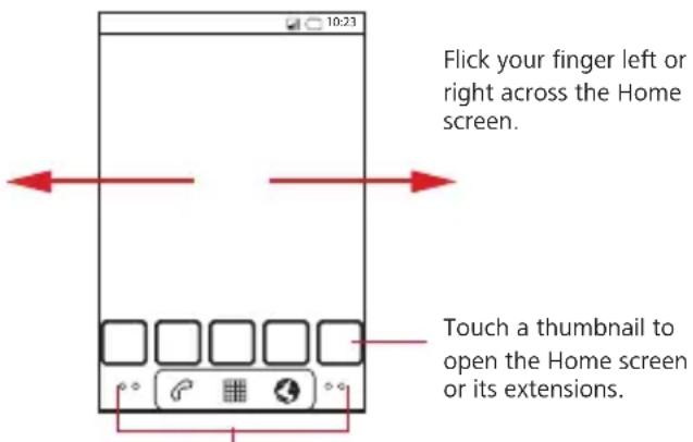 10:23 Flick your finger left or right across the Home screen. Touch a thumbnail to open the Home screen or its extensions.