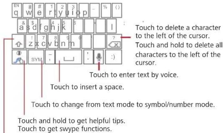 EN q w # 1 2 3 p - % ( ) a $ d f g h j k 5 6 " l ! 7 8 9 0 ? _ z x c v b n m SYM - : ) Touch to delete a character to the left of the cursor. Touch and hold to delete all characters to the left of the cursor. Touch to enter text by voice. Touch to insert a space. Touch to change from text mode to symbol/number mode. Touch and hold to get helpful tips. Touch to get swype functions.