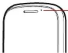T-Mobile Comet - Status Indicator - 1