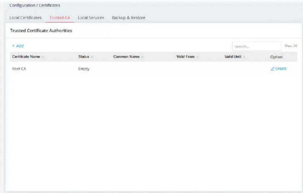 Configuration / Certificates Local Certificates Trusted CA Local Services Backup & Restore Trusted Certificate Authorities + Add Search... Max: 20 Certificate Name Status Ccommon Name Valid From Valid Until Option Root CA Empty creation