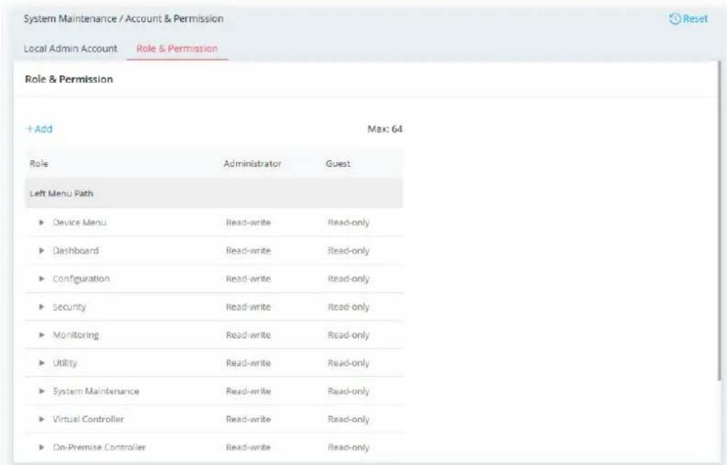 System Maintenance / Account & Permission Local Admin Account Role & Permission Role & Permission +Add Max: 64 Role Administrator Guest Left Menu Path ► Device Menu Read-write Read-only ► Dashboard Read-write Read-only ► Configuration Read-write Read-only ► Security Read-write Read-only ► Monitoring Read-write Read-only ► Utility Read-write Read-only ► System Maintenance Read-write Read-only ► Virtual Controller Read-write Read-only ► On-Premise Controller Read-write Read-only