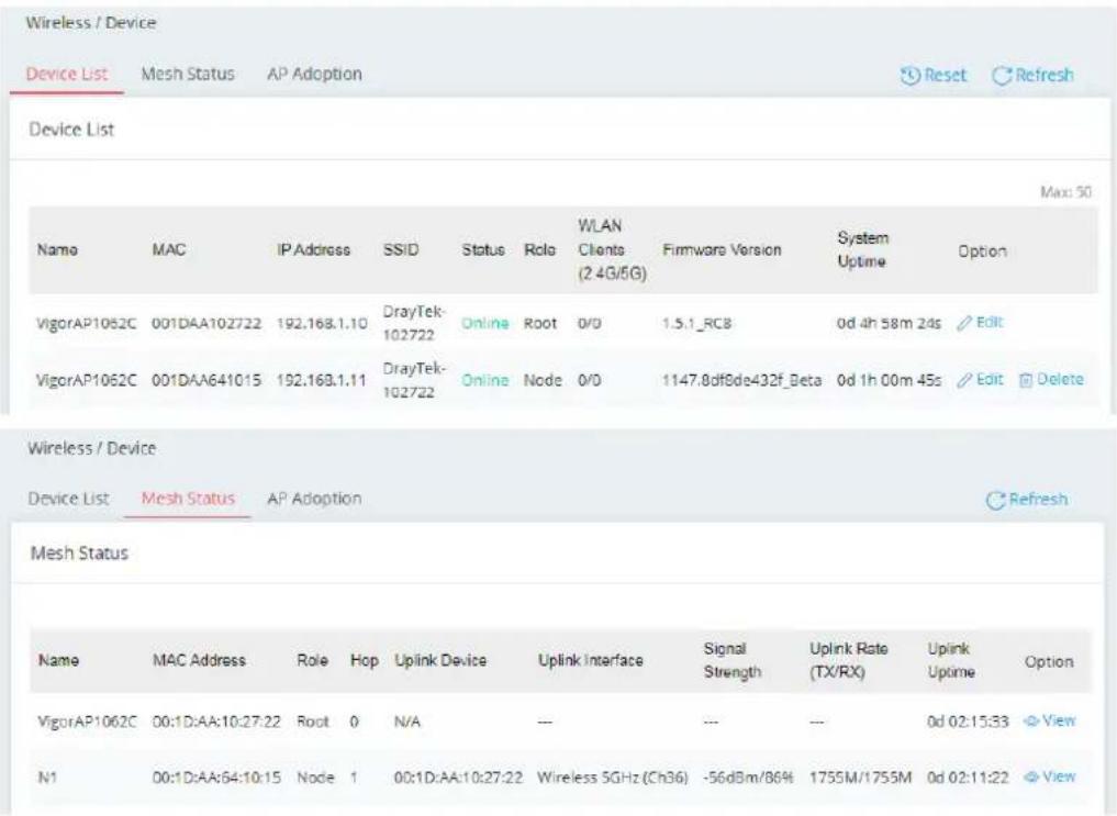 Wireless / Device Device List Mesh Status AP Adoption Device List Max: 50 Name MAC IP Address SSID Status Role WLAN Clients (2.4G/5G) Firmware Version System Uptime Option VigorAP1062C 001DAA102722 192.168.1.10 DrayTek- 102722 Online Root 0/0 1.5.1_RC8 0d 4h 58m 24s Edit VigorAP1062C 001DAA641015 192.168.1.11 DrayTek- 102722 Online Nanode 0/0 1147.8df8de432f_Beta 0d 1h 00m 45s Edit Delete Wireless / Device Device List Mesh Status AP Adoption Refresh Mesh Status Name MAC Address Role Hop Uplink Device Uplink Interface Signal Strength Uplink Rate (TX/RX) Uplink Uptime Option VigorAP1062C 00:1D:AA:10:27:22 Root 0 N/A --- --- --- 0d 02:15:33 View N1 00:1D:AA:64:10:15 Nanode 1 00:1D:AA:10:27:22 Wireless 5GHz (Ch36) -56dBm/86% 1755M/1755M 0d 02:11:22 View