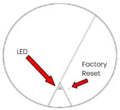LED Factory Reset