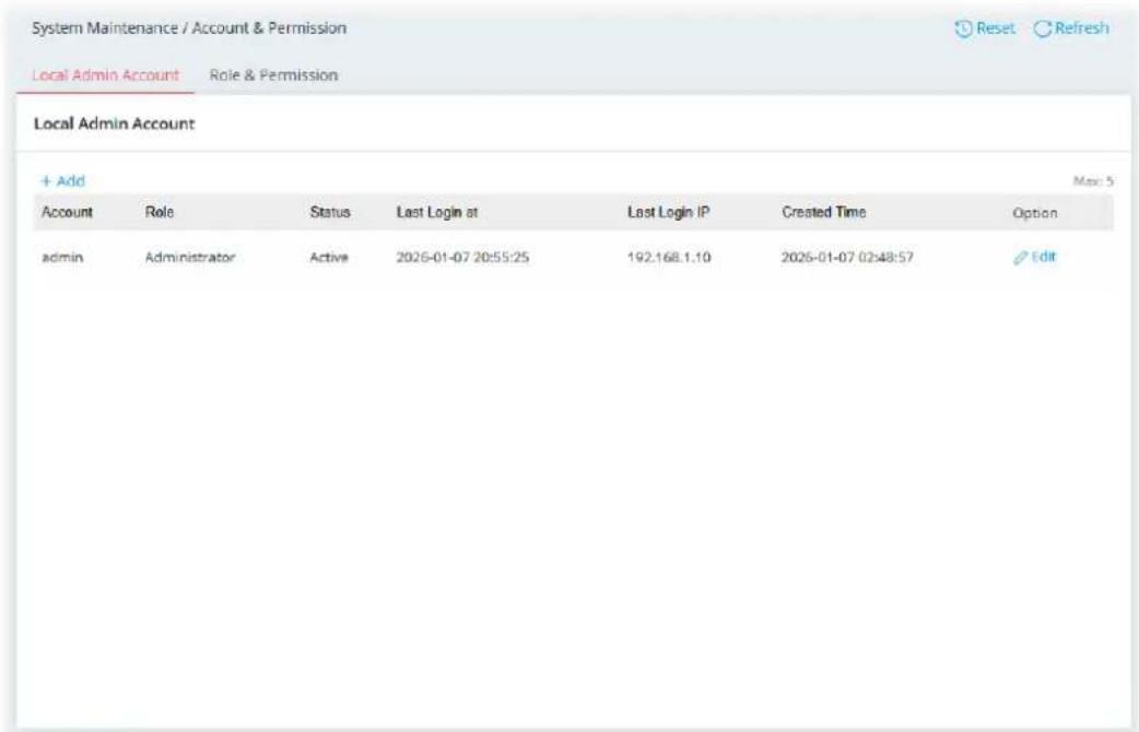 System Maintenance / Account & Permission Local Admin Account Role & Permission Local Admin Account + Add Account Role Status Last Login at Last Login IP Created Time Option admin Administrator Active 2026-01-07 20:55:25 192.168.1.10 2026-01-07 02:48:57 Edit