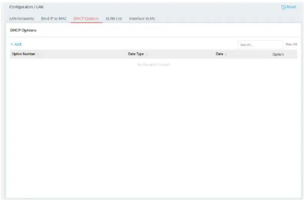 Configuration / LAN LAN Networks Bind IP to MAC DHCP Options VLAN List Interface VLAN DHCP Options + Add Search... Max: 50 Option Number Data Type Data Option No Records Finished?