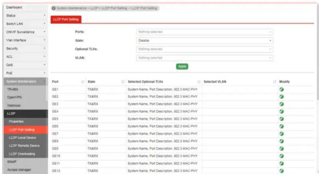 Dashboard Status Switch LAN ONVIF Surveillance Vlan Interface Security ACL QoS PoE System Maintenance TR-069 Open/PN Webhook LLDP Properties LLDP Port Setting LLDP Local Device LLDP Remote Device LLDP Overloading SNMP Access Manager System Maintenance > LLDP > LLDP Port Setting > LLDP Port Setting LLDP Port Setting Ports: Nothing selected State: Disable Optional TLVs: Nothing selected VLAN: Nothing selected Apply Port State Selected Optional TLVs Selected VLAN Modify GE1 TX&RX System Name, Port Description, 802.3 MAC-PHY ? GE2 TX&RX System Name, Port Description, 802.3 MAC-PHY ? GE3 TX&RX System Name, Port Description, 802.3 MAC-PHY ? GE4 TX&RX System Name, Port Description, 802.3 MAC-PHY ? GE5 TX&RX System Name, Port Description, 802.3 MAC-PHY ? GE6 TX&RX System Name, Port Description, 802.3 MAC-PHY ? GE7 TX&RX System Name, Port Description, 802.3 MAC-PHY ? GE8 TX&RX System Name, Port Description, 802.3 MAC-PHY ? GE9 TX&RX System Name, Port Description, 802.3 MAC-PHY ? GE10 TX&RX System Name, Port Description, 802.3 MAC-PHY ? GE11 TX&RX System Name, Port Description, 802.3 MAC-PHY ? GE12 TX&RX System Name, Port Description, 802.3 MAC-PHY