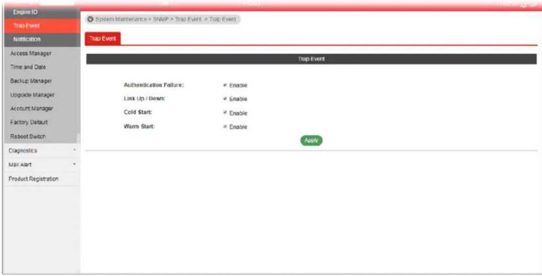 Engine ID Trap Event Notification Access Manager Time and Date Backup Manager Upgrade Manager Account Manager Factory Default Reboot Switch Diagnostics Mail Alert Product Registration System Maintenance > SNMP > Trap Event > Trap Event Trap Event Authentication Failure: Enable Link Up / Down: Enable Cold Start: Enable Warm Start: Enable Apply