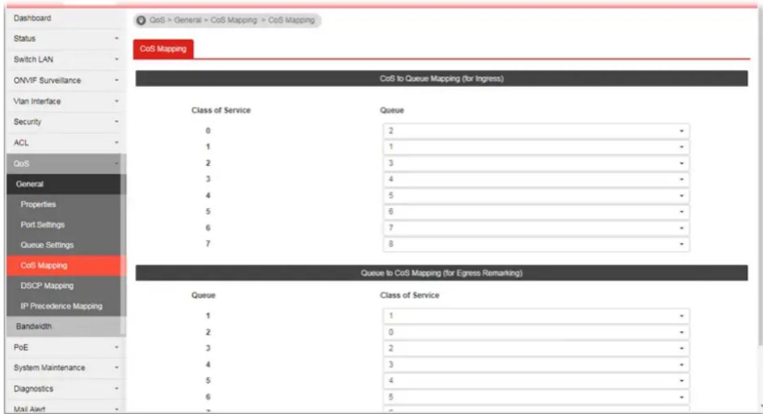 Dashboard Status Switch LAN ONVIF Surveillance Vlan Interface Security ACL QoS General Properties Port Settings Queue Settings CoS Mapping DSCP Mapping IP Precedence Mapping Bandwidth PoE System Maintenance Diagnostics Mail Alert QoS > General > CoS Mapping > CoS Mapping CoS Mapping CoS to Queue Mapping (for Ingress) Class of Service Queue 0 2 1 1 2 3 3 4 4 5 5 6 6 7 7 8 Queue to CoS Mapping (for Egress Remarking) Queue Class of Service 1 1 2 0 3 2 4 3 5 4 6 5 7 6