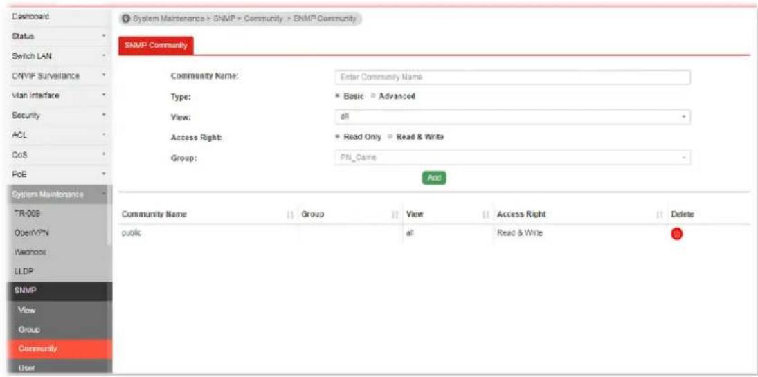 System Maintenance > SNMP > Community > SNMP Community SNMP Community Community Name: Enter Community Name Type: Basic Advanced View: all Access Right: Read Only Read & Write Group: PN_Came Acc Community Name Group View Access Right Delete public all Read & Write SNMP View Group Community User